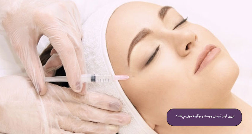 تزریق فیلر آبرسان چیست
